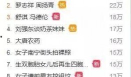 爆料网红炫富视频大全最新,奢华生活背后的真相揭秘