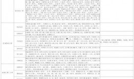 象棋主播爆料视频大全最新,揭秘象棋界最新热点事件大盘点