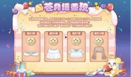 奥比岛最新爆料彩蛋单品推荐,彩蛋单品大揭秘，潮流趋势抢先看！