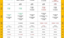 荣耀20价格爆料表最新,性价比新王诞生，你准备好了吗？