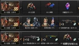 cf挑战模式最新爆料