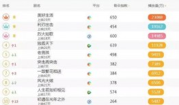 抖音新闻爆料规则最新版,严守底线，共建清朗网络空间